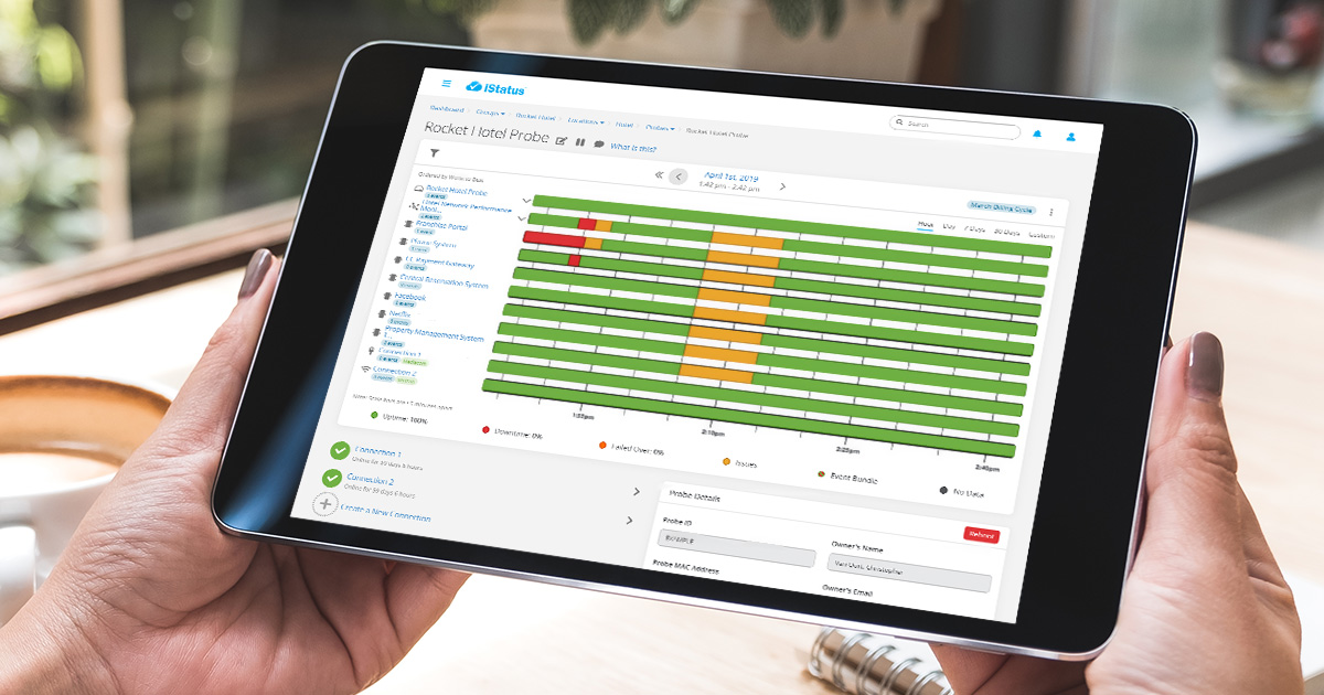 iStatus® Network Performance Monitoring